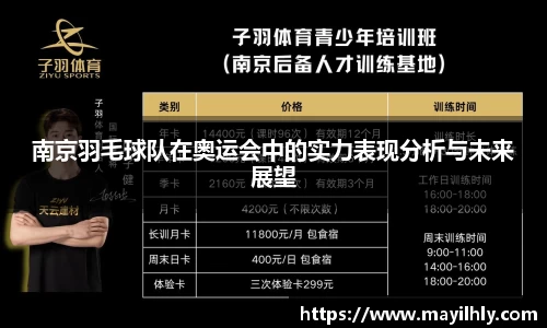 南京羽毛球队在奥运会中的实力表现分析与未来展望